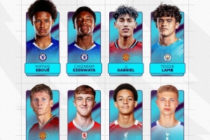 U18英超赛季最佳球员候选：曼联15岁小将JJ·加布里埃尔在列