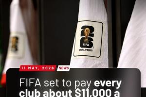 因FIFA每人每天1.1万美元补贴，加纳将带3名本土联赛球员去世界杯