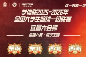 全国大赛|CUBAL男子32强名单出炉