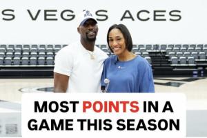 最强情侣！本赛季NBA&WNBA单场最高分 归属阿德巴约&阿贾·威尔逊