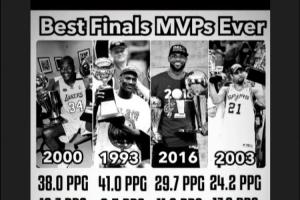 奥尼尔转发史上最佳总决赛MVP：00鲨鱼/93乔丹/16詹姆斯/03邓肯