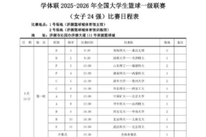 CUBAL二十四强赛赛程出炉