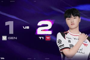 外网热议T1战胜GEN：Canyon打出了历史级别的臭局 Ruler请神JKL了