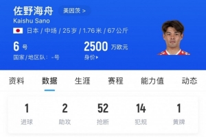 铁人！佐野海舟34轮德甲全部首发，33场踢满+1场90分钟时被换下