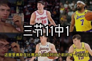 大家怎么看？湖人首场不敌雷霆，是件大好事？