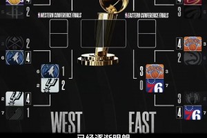 NBA巨星年薪千万却有后悔终生的选择？詹后悔给布朗尼取名字