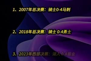 湖人再次输给雷霆，被横扫岀局，这也是詹姆斯季后赛第四次被横扫