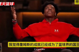 甲亢哥：詹姆斯就是篮球界的goat! ...