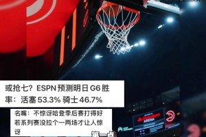 篮板痴汉必看！跟NBA球星学这3招卡位，篮下从此变你家后花园