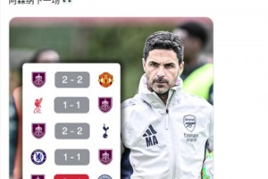 ESPN：2026年伯恩利对英超六强的战绩，阿森纳下一场