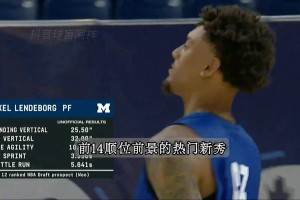 72小时定生死！nba体测掀翻乐透热门，巨人跑赢前锋惊呆球探！